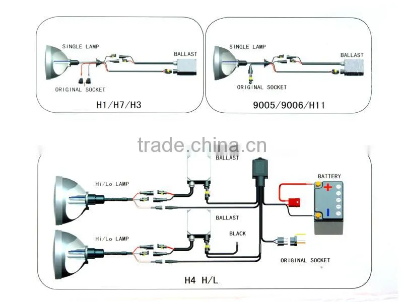Cheap Xenon Hid Kit