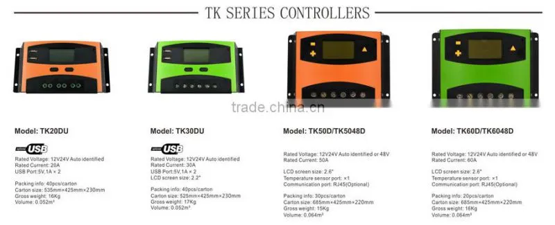 pwm solar charge controller price