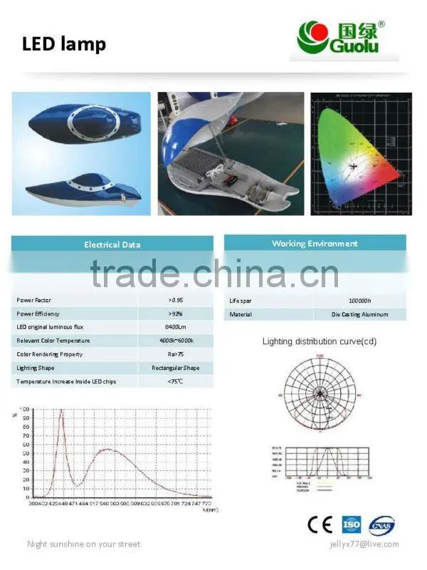high efficacy 60w Solar energy LED floor lamp