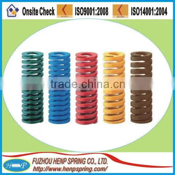 new compression mould spring