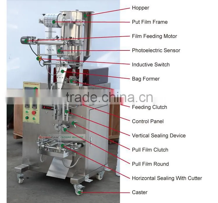 HP100L Automatic Sauce Paste And Honey Packing Machine