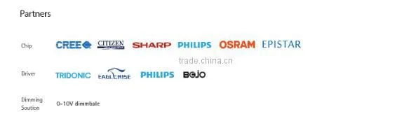 Zhongshan factory direct sale led spot light 20w downlighting