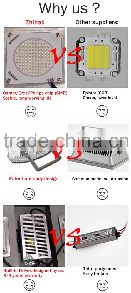 2015 New Design IP67 high lumen led solar garden lights