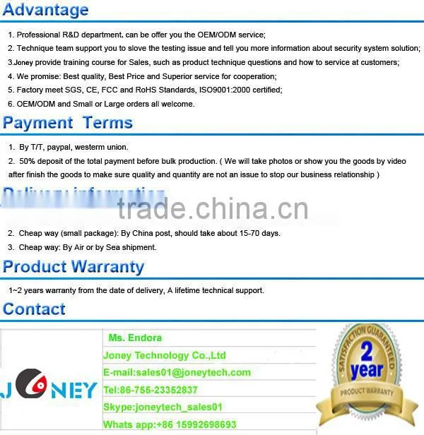 RFID Door Access Control Systems & Products