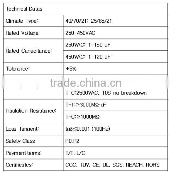 wholesale capacitor manufacturer