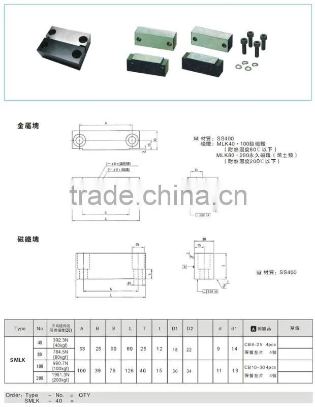 mold component magnet locking units