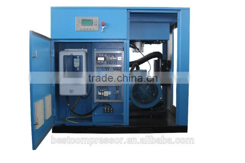 Primary energy consumption top 10 air compressors