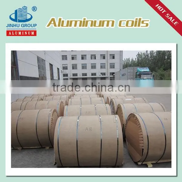 Colorful Coating Aluminium Coil from China factory and ACP material