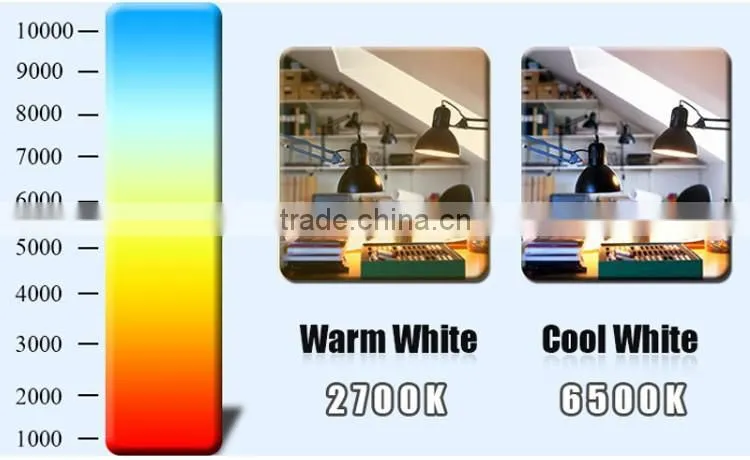 Reasonable Price Worth Buying china manufacturer 36V 210W street led light