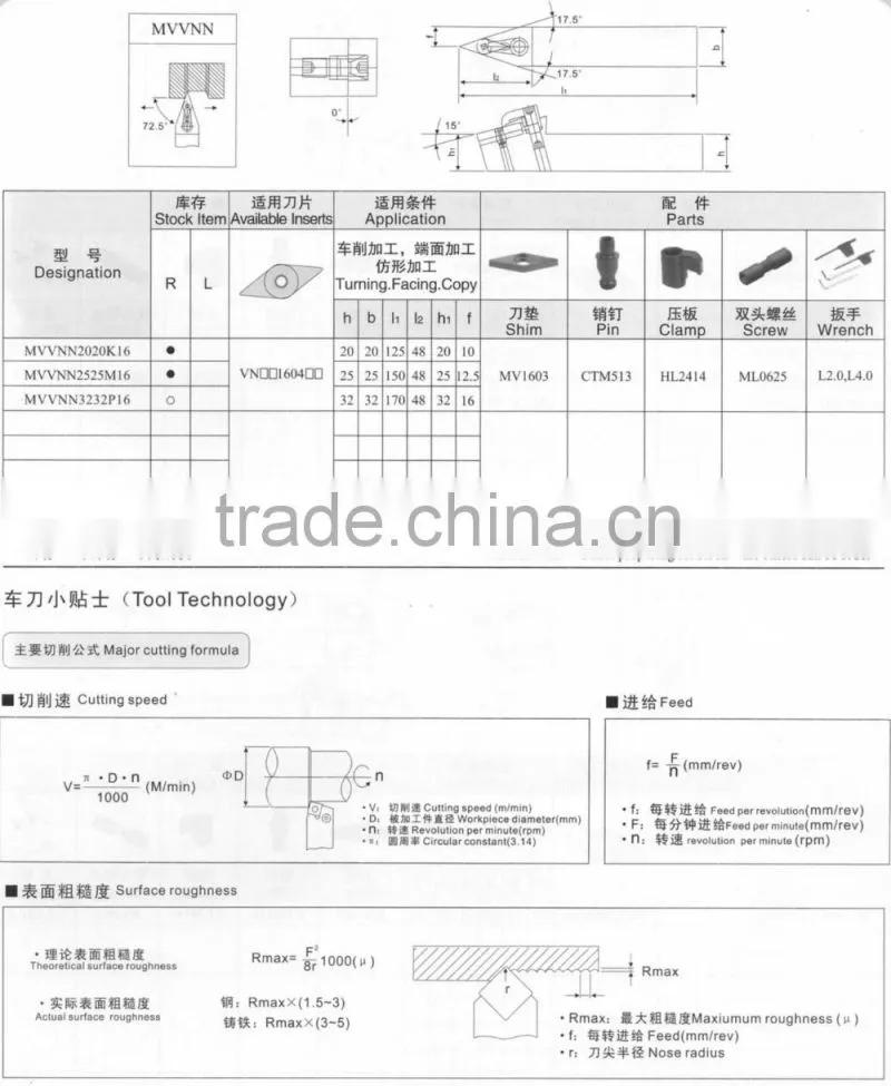 high quality good price Turning Cutting Tool Holder