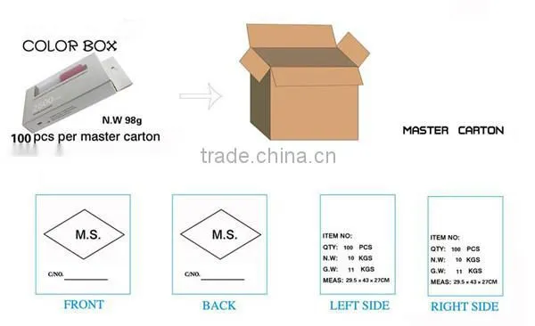 dc to ac power inverter with battery charger