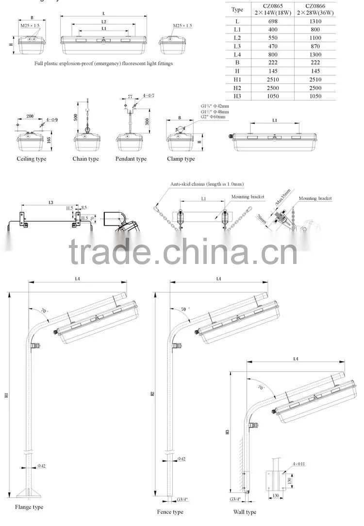 Hot selling light fixture of ceiling light fixture led lamp with low price