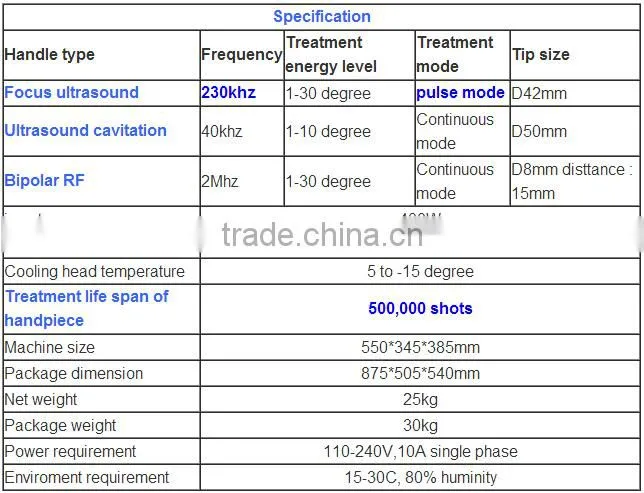 2016 portable HIFU shaping and face lifting machine/ hifu women slimming thermal body shapers/ skin tightening face lifting