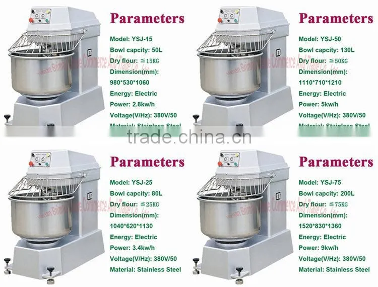 McDonald's cooperator new stainless steel electric spiral dough mixer