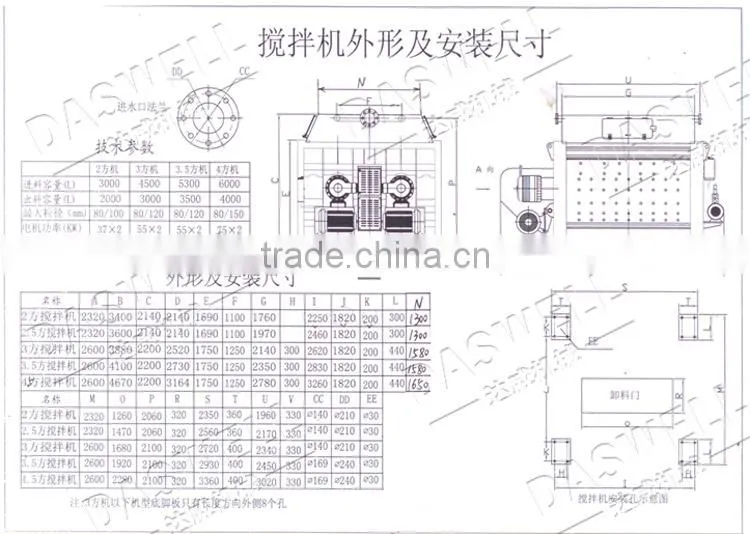 High Efficient Double-shaft Compulsion JS2000 Concrete Mixer