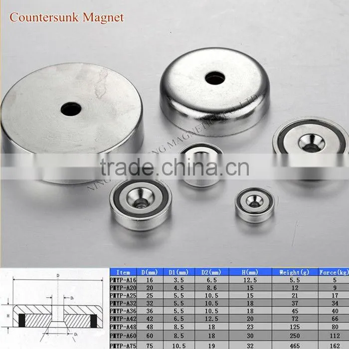 Permanent magnet chuck,Strong magnetic components
