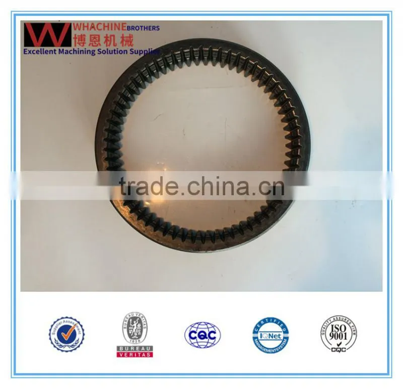 Manufacturer Supplier ring gear for turning made by whachinebrothers ltd