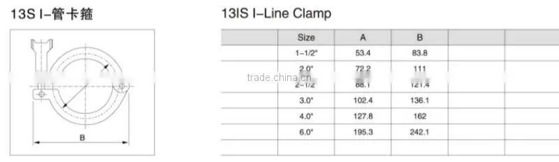stainless steel clamp, butterfly valve and pipe fitting