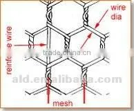 Stone mesh Gabion Box Manufacturer Anlida Joint Venture