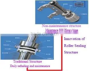 Energy& High effcient petrol coke powder making equipment for glass plant