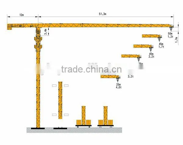 flat top tower cranes /Topless Tower Crane for sale GHP5013-8