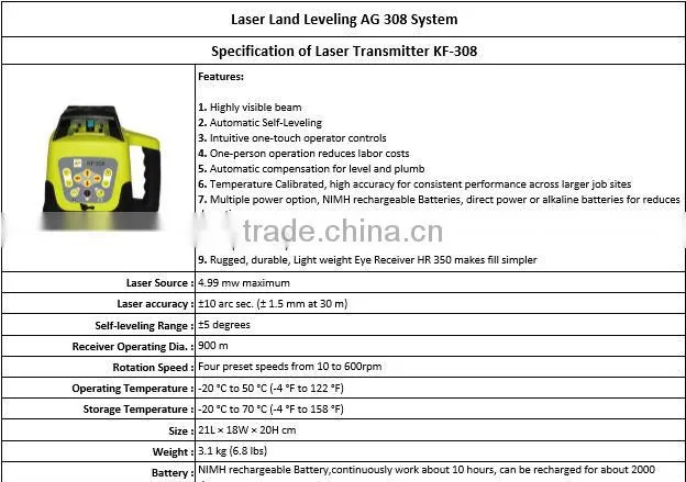 agriculture land leveling Laser Land Leveling AG-308 SYSTEM
