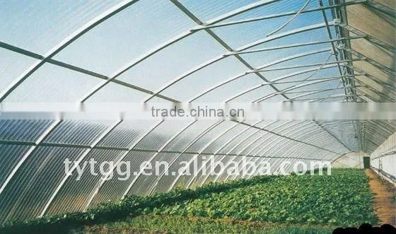 Steel Castings