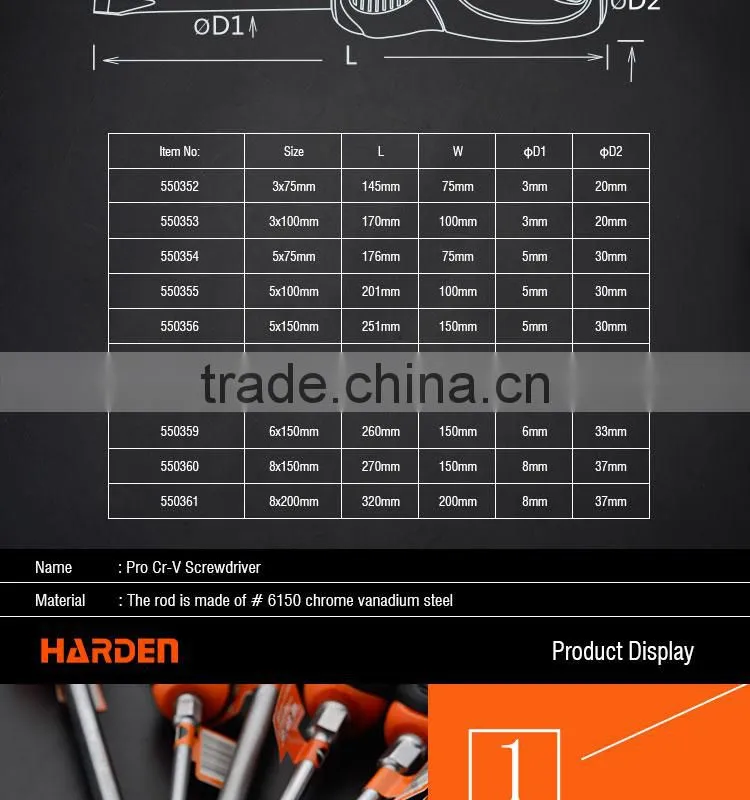 Professional 8x150mm Hand Tool CRV Flat Type Screwdriver