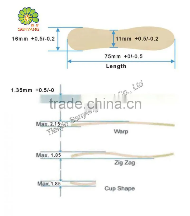 birchwood spoon for ice cream