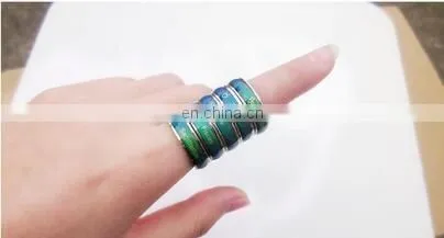 Aquarius Zodiac Ring Titanium Steel Couple Temperature Change Color Mood Ring