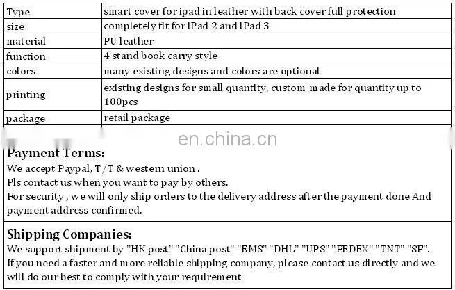 hot selling Ipad bag Samsung bag