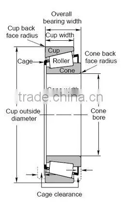 high precision taper roller bearing 32011 32012