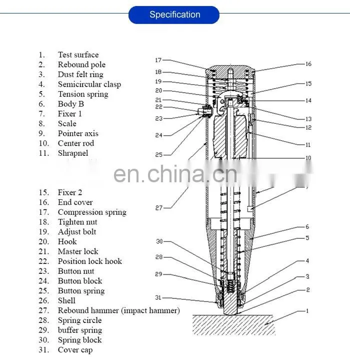 Taijia hammer test beton/ sclerometer / digital concrete test hammer for concrete testing equipment Taijia Tech rebound hammer