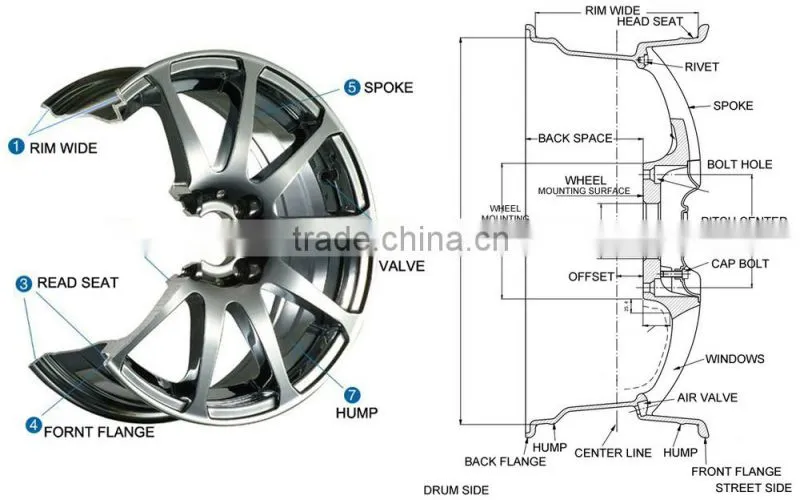 around 6.9KG for 14 inch wheels rims black used rims for sale for cars good price car rims