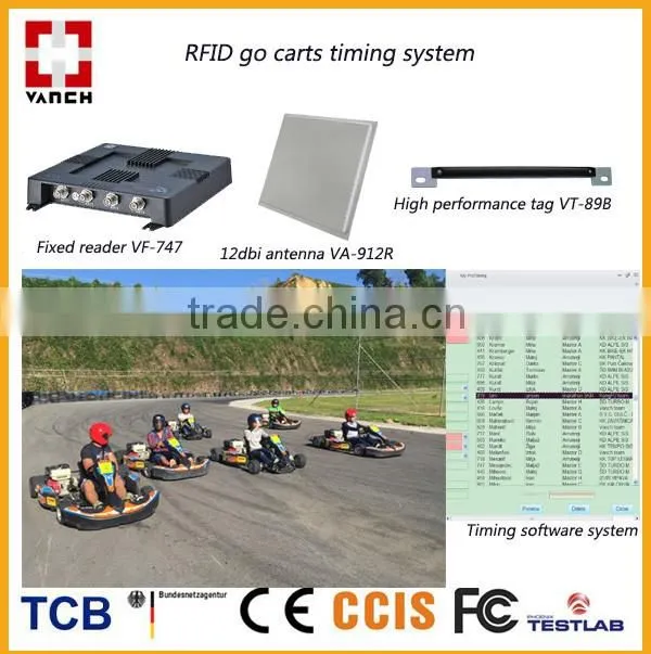 Fixed UHF RFID card reader 6m long range with RS232/RS485/Wiegand interface