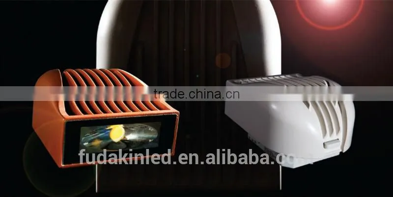 High energy saving led wall pack light water proof IP65, 100-277Volt, high perfection driver