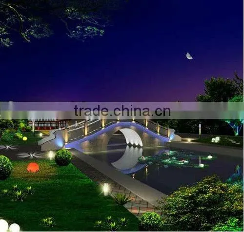 outdoor led strip display