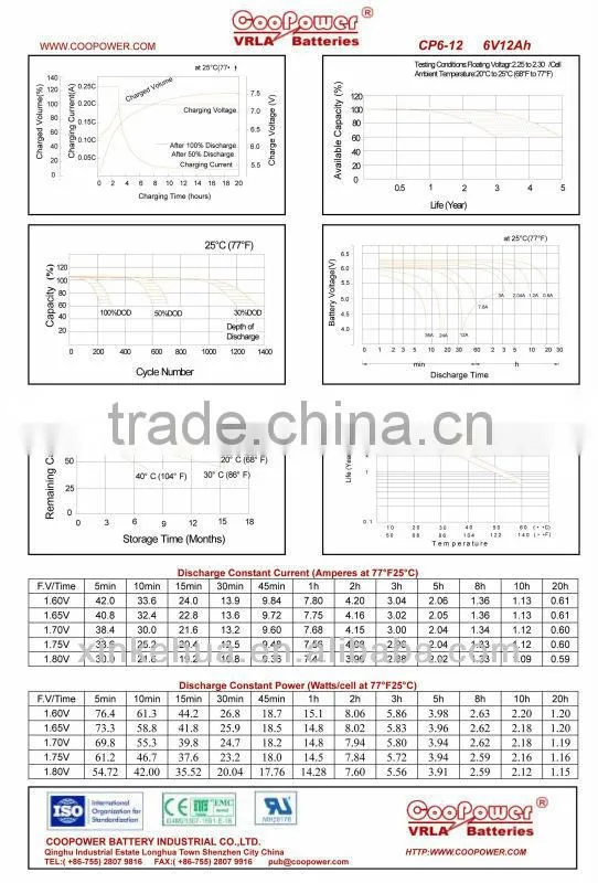 AGM Sealed Lead acid battery /6V12AH UPS battery/Solar Battery