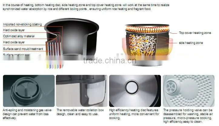 Luxurious Type Large Steamer Rice Cooker