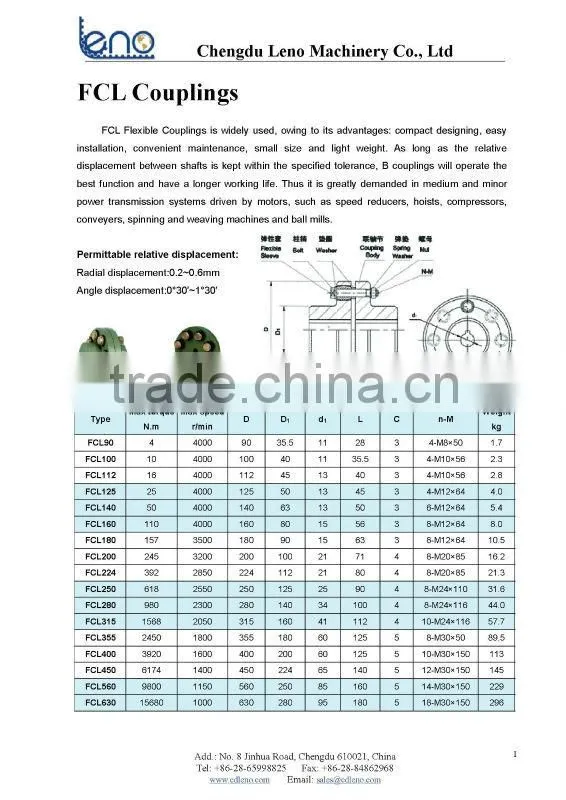 FCL Coupling Manufacturer