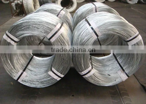 GI binding wire