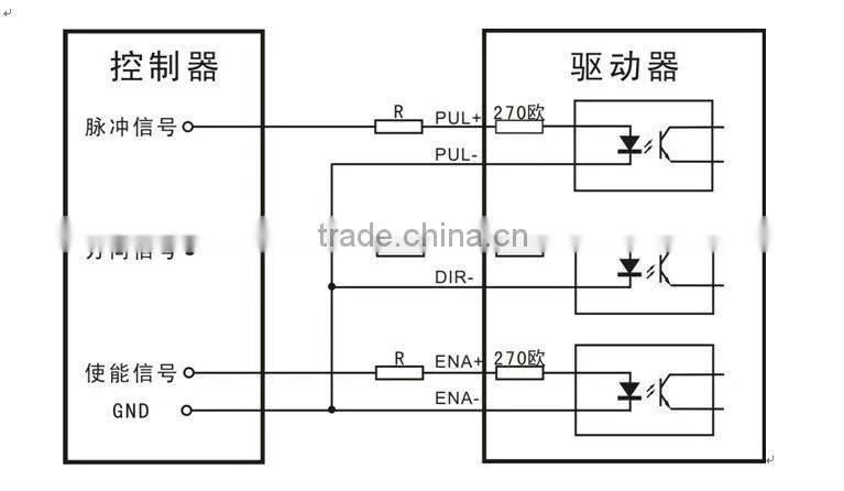 high speed ,3-phase stepper motor driver
