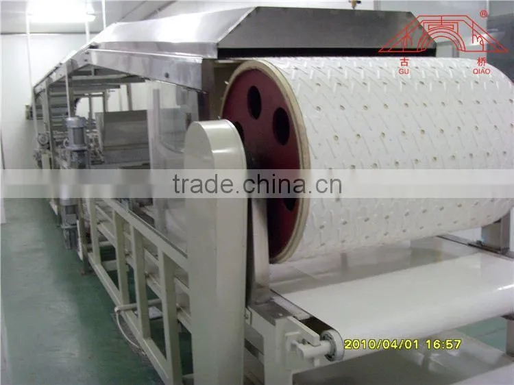 Hot Sale Swiss Roll Machines