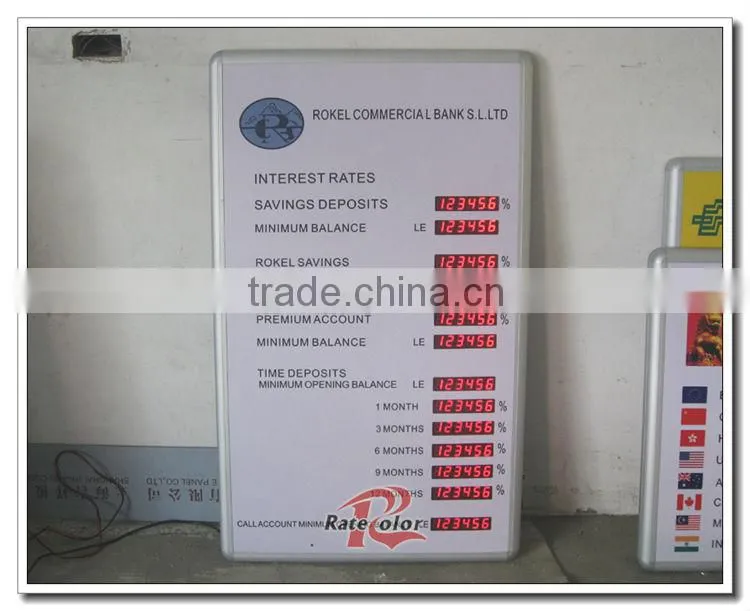 2014 The hottest and Professional Bright Electronic led exchange rate panel/currency exchange rate board display