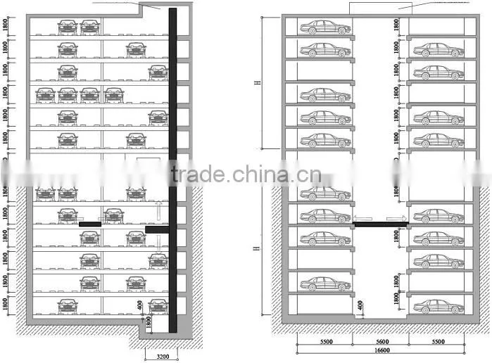automatic parking system