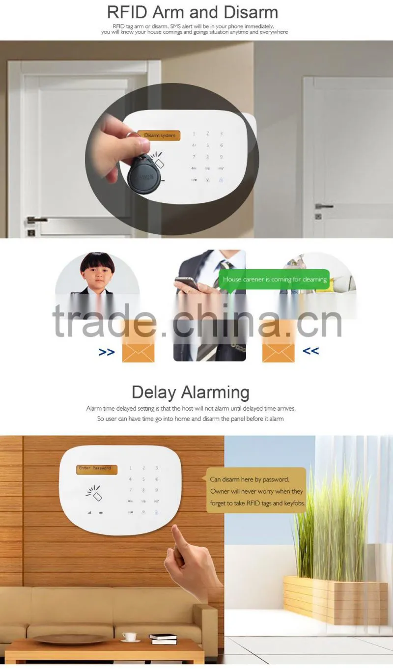 New Security Solution with Mobile phone APP ! Burglarproof RFID home alarm & GSM SMS security system