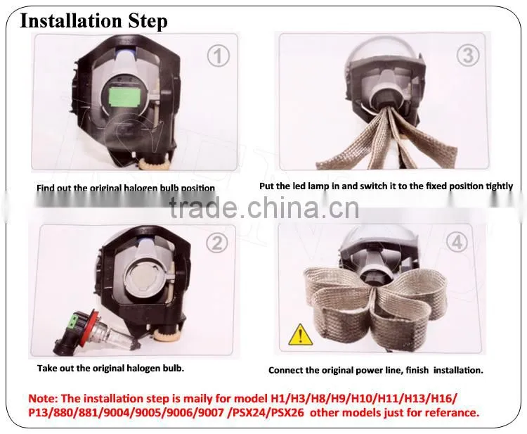 2015 China 6500k 5th generation headlight cars auto parts hot new products
