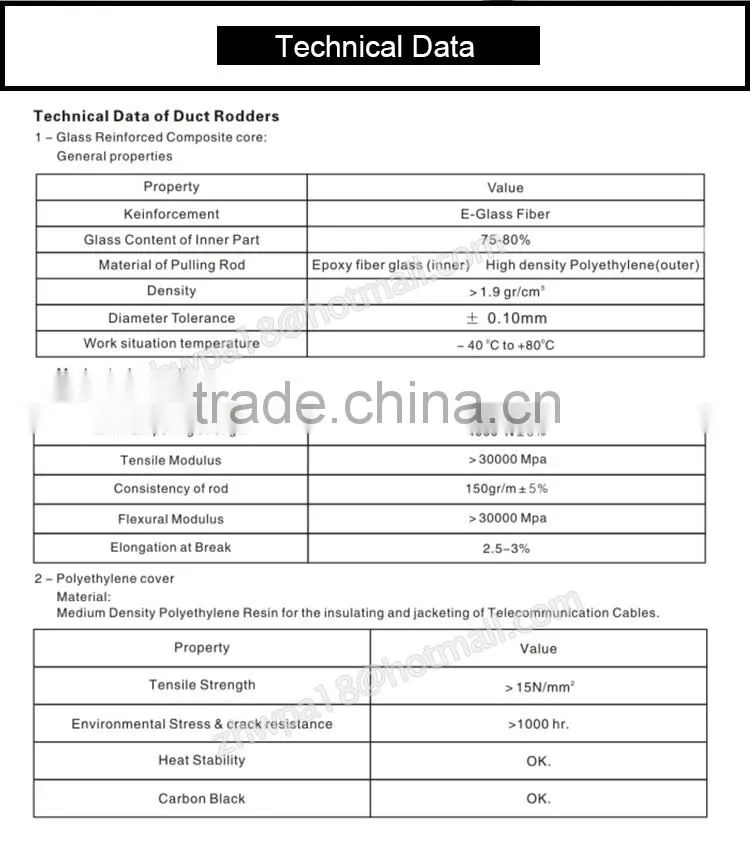Best quality fiberglass duct rdder Fiber glass rodding