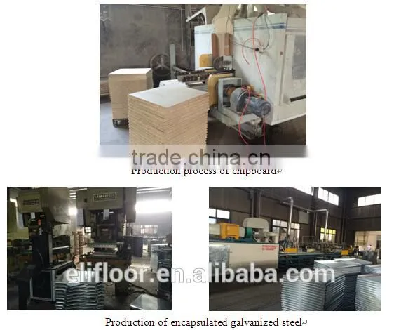 Encapsulated woodcore raised access floor