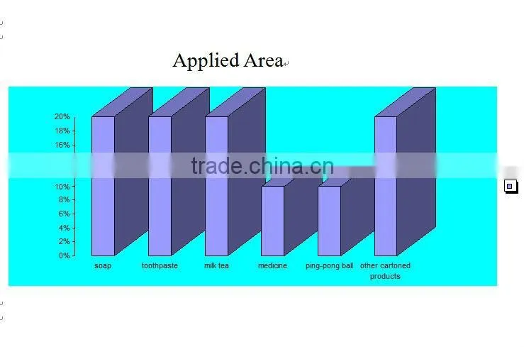 Special carton packing machine from China